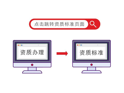 企業建筑資質辦理流程,怎樣申請資質升級?